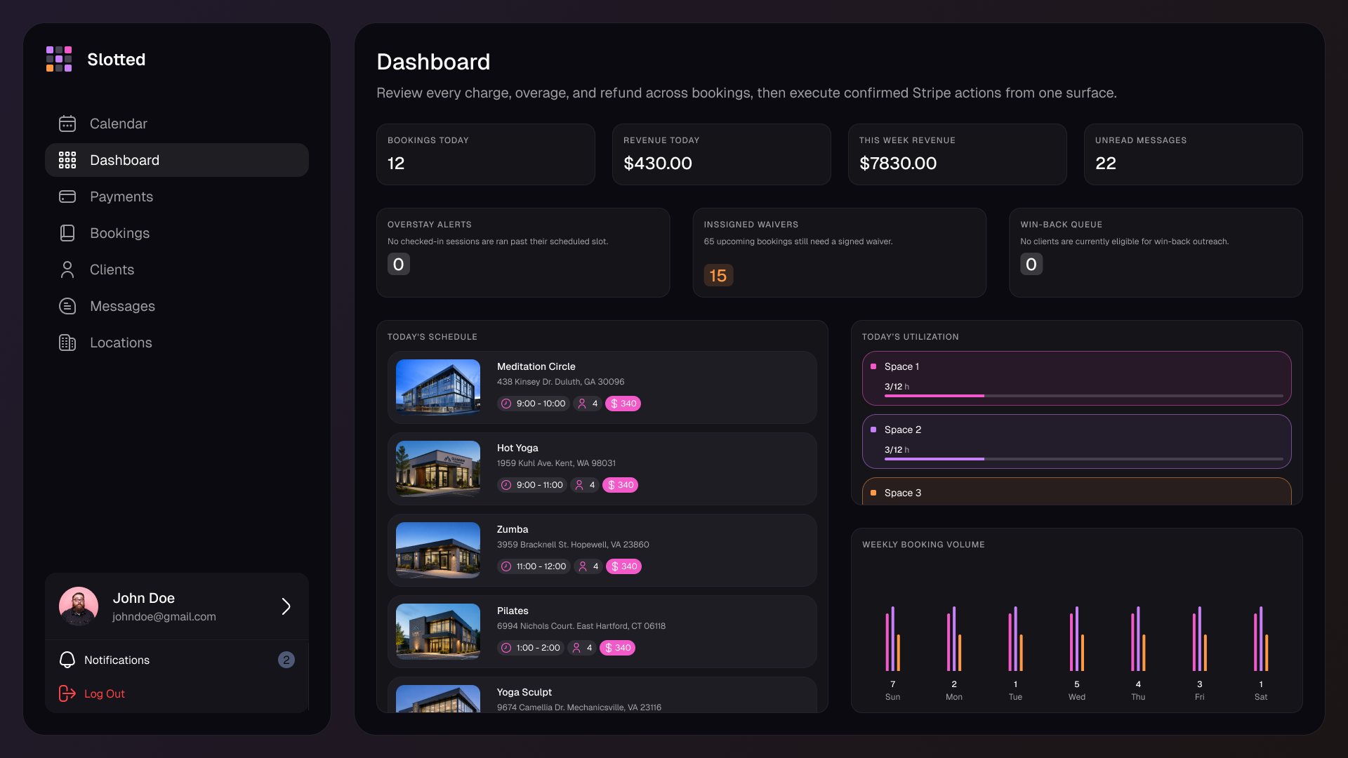 Slotted dashboard showing schedule, alerts, messages, and payments
